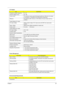 Page 37Chapter 129
Frequency variation range (Hz) 47 - 63
Nominal voltages (Vrms) 90 - 264
Inrush current The maximum inrush current will be less than 50A and 100A when the adapter 
is connected to 115Vac(60Hz) and 240Vac(50Hz) respectively.
Efficiency  High efficiency 86% minimum, at 100~240Vac AC input, full load, warm-up 
condition.
Output Ratings (CV mode)
DC output voltage  Offers constant voltage 19.0V output source with 60W max output power 
capacity.
Noise + Ripple  380mvp-pmax (20MHz bandwidth) for...