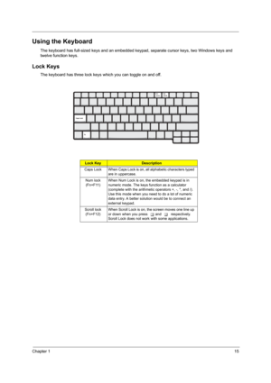 Page 21Chapter 115
Using the Keyboard
The keyboard has full-sized keys and an embedded keypad, separate cursor keys, two Windows keys and 
twelve function keys.
Lock Keys
The keyboard has three lock keys which you can toggle on and off.
Lock KeyDescription
Caps  Lock When Caps Lock is on, all alphabetic characters typed 
are in uppercase.
Num lock   
(Fn+F11)When Num Lock is on, the embedded keypad is in 
numeric mode. The keys function as a calculator 
(complete with the arithmetic operators +, -, *, and /)....