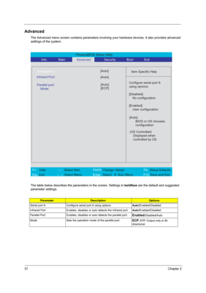 Page 4337Chapter 2
Advanced
The Advanced menu screen contains parameters involving your hardware devices. It also provides advanced 
settings of the system.
The table below describes the parameters in the screen. Settings in boldface are the default and suggested 
parameter settings.
ParameterDescriptionOptions
Serial port A Configure serial port A using optionsAuto/Enabled/Disabled
Infrared Port Enables, disables or auto detects the Infrared port.Auto/Enabled/Disabled
Parallel Port Enables, disables or auto...
