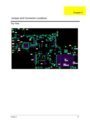 Page 81Chapter 575
Top View
 
Jumper and Connector Locations
Chapter 5 
