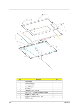 Page 8882Chapter 6
ItemDescriptionQ’ty
1 LCD cover assy 1
2 LCD bezel assy(TU) 1
3 INV module(PI) ED1 1
4 Hinge BKT-L (AU) 1
5 HInge BKT_R 1
6 Cable assy AUO-12.1”WXGA 1
7 LCD(TFT) 12.1” B121EW01 V1(WXGA) STN B/S 1
8 Screw M2.0*2.5(NI)(NYLOK) 2
9 Screw M2.0*5-I(NBI)(NYLOK)D4 T0.8 8
10 LCD Bezel rubber  4
2
3
4
5
6
7
8
9
9
:
:
:
:
21
21
22
22
9
23
23
:
: 