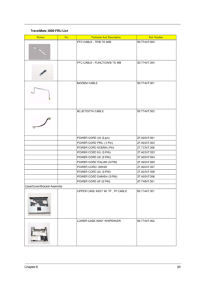 Page 91Chapter 685
FFC CABLE - TP/B TO M/B 50.T74V7.003
FFC CABLE - FUNCTION/B TO MB 50.T74V7.004
MODEM CABLE 50.T74V7.001
BLUETOOTH CABLE 50.T74V7.002
POWER CORD US (3 pin) 27.A03V7.001
POWER CORD PRC ( 3 Pin) 27.A03V7.003
POWER CORD KOERA ( Pin) 27.T23V7.006
POWER CORD EU (3 PIN) 27.A03V7.002
POWER CORD UK (3 PIN) 27.A03V7.004
POWER CORD ITALIAN (3 PIN) 27.A03V7.005
POWER CORD- SWISS 27.A03V7.007
POWER CORD AU (3 PIN) 27.A03V7.008
POWER CORD DANISH (3 PIN) 27.A03V7.006
POWER CORD AF (3 PIN) 27.T48V7.001...