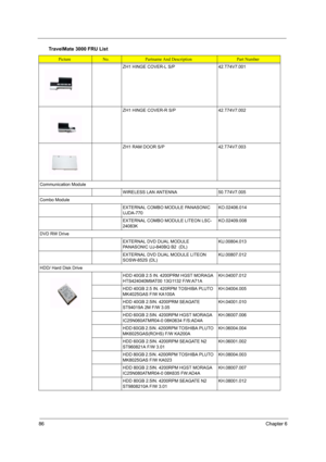 Page 9286Chapter 6
ZH1 HINGE COVER-L S/P 42.T74V7.001
ZH1 HINGE COVER-R S/P 42.T74V7.002
ZH1 RAM DOOR S/P 42.T74V7.003
Communication Module
WIRELESS LAN ANTENNA 50.T74V7.005
Combo Module
EXTERNAL COMBO MODULE PANASONIC 
UJDA-770 KO.02406.014
EXTERNAL COMBO MODULE LITEON LSC-
24083K KO.02409.008
DVD RW Drive
EXTERNAL DVD DUAL MODULE 
PANASONIC UJ-840BQ B2  (DL)KU.00804.013
EXTERNAL DVD DUAL MODULE LITEON 
SOSW-852S (DL)KU.00807.012
HDD/ Hard Disk Drive
HDD 40GB 2.5 IN. 4200PRM HGST MORAGA 
HTS424040M9AT00...