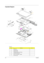 Page 8680Chapter 6
Exploded Diagram
Item List
ItemDescriptionQ’ty
1 Base assy 1
2 Top cover assy 1
3 RAM door assy 1
4 Thermal module SOL-FOX assy 1
5 PCMCIA Dummy card 1
6 AU 12.1 LCD W/ANT  STNB/S 1
7 HDD door assy 1
2
3
4
5
7
8
6
9
:
21
22
23
24
25
26
27
28
29
31
2:
32
32
22
33
33
3434
3434
35
35
35
35
35
35
36
36 