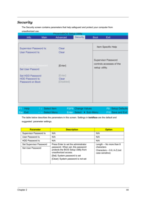 Page 50Chapter 244
Security
The Security screen contains parameters that help safeguard and protect your computer from 
unauthorized use.
The table below describes the parameters in this screen. Settings in boldface are the default and 
suggested  parameter settings.
ParameterDescriptionOption
Supervisor Password Is N/A N/A
User Password Is N/A N/A
HDD Password Is N/A N/A
Set Supervisor Password Press Enter to set the administrator 
password. When set, this password 
protects the BIOS Setup Utility from...