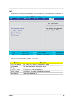 Page 54Chapter 248
Exit
The Exit screen contains parameters that help safeguard and protect your computer from unauthorized use.
The table below describes the parameters in this screen.
ParameterDescription
Exit Saving Changes Exit System Setup and save your changes to CMOS
Exit Discarding 
ChangesExit utility without saving Setup data to CMOS
Load Setup Default Load default values for all SETUP items
Discard Changes Load previous values from CMOS for all SETUP items
Save Changes  Save Setup Data to CMOS...