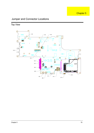 Page 85Chapter 579
Top View
 
Jumper and Connector Locations
Chapter 5 