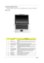 Page 104Chapter 1
TM 3010 Outlook View
A general introduction of ports allow you to connect peripheral devices, as you would with a desktop PC.
Open View
#ItemDescription
1 Camera 1.3 Mega Pixel CMOS video camera with 225 degree rotation 
feature.
2 Display screen Also called Liquid-Crystal Display(LCD), displays computer 
output.
3 Easy-launch buttons Buttons for launching frequently used programs.
4 Status indicators Light-Emitting Diodes(LEDs) that light up to show the status of 
the computer’s functions and...