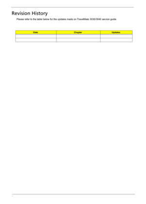 Page 2II
Revision History
Please refer to the table below for the updates made on TravelMate 3030/3040 service guide.
Date Chapter Updates 