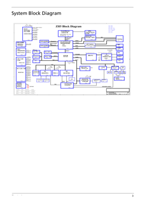 Page 11Chapter 13
System Block Diagram
5
5
4
4
3
3
2
2
1
1
DD
CC
BB
AA
Size Document Number Rev
Date: SheetofBLOCK DIAGRAM1A
139 Wednesday, August 09, 2006 Size Document Number Rev
Date: SheetofBLOCK DIAGRAM1A
139 Wednesday, August 09, 2006 Size Document Number Rev
Date: SheetofBLOCK DIAGRAM1A
139 Wednesday, August 09, 2006
Page: 23
10/100/1G LAN
+3V_PCU
+1.8V
DMI I/F
DDR2-SODIMM
Page : 26
KBC(97551)
1466
FCBGA
4 IN 1
BROADCOM
Page : 27
Page : 35
Page : 13
Page: 22
Docking EZ4
Connector
Page : 19
SATA - HDD...