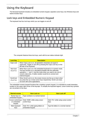 Page 2214Chapter 1
Using the Keyboard 
The full-sized keyboard includes an embedded numeric keypad, separate cursor keys, two Windows keys and 
twelve function keys.
Lock keys and Embedded Numeric Keypad
The keyboard has four lock keys which you can toggle on and off.
 
The computer features three lock keys, each with its own status indicator light.
The embedded numeric keypad functions like a desktop numeric keypad. It is indicated by small characters 
located on the upper right corner of the keycaps. To...