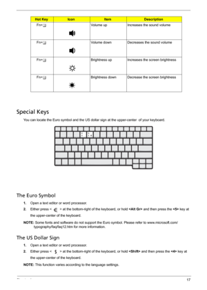 Page 25Chapter 117
Special Keys
You can locate the Euro symbol and the US dollar sign at the upper-center  of your keyboard.
The Euro Symbol
1.Open a text editor or word processor.
2.Either press < > at the bottom-right of the keyboard, or hold  and then press the  key at 
the upper-center of the keyboard.
NOTE: Some fonts and software do not support the Euro symbol. Please refer to www.microsoft.com/
typography/faq/faq12.htm for more information.
The US Dollar Sign
1.Open a text editor or word processor....