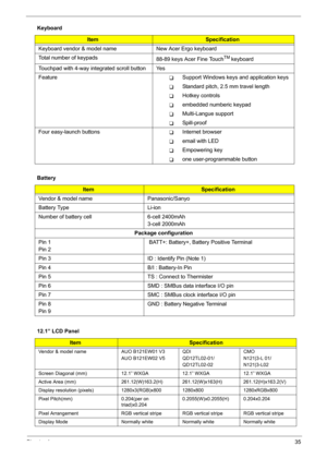 Page 43Chapter 135
 Keyboard vendor & model name New Acer Ergo keyboard
Total number of keypads
88-89 keys Acer Fine Touch
TM keyboard 
Touchpad with 4-way integrated scroll button Yes
Feature
TSupport Windows keys and application keys
TStandard pitch, 2.5 mm travel length
THotkey controls
Tembedded numberic keypad
TMulti-Langue support
TSpill-proof
Four easy-launch buttons
TInternet browser 
Temail with LED
TEmpowering key
Tone user-programmable button
Battery 
ItemSpecification
Vendor & model name...
