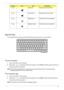 Page 25Chapter 117
Special Keys
You can locate the Euro symbol and the US dollar sign at the upper-center  of your keyboard.
The Euro Symbol
1.Open a text editor or word processor.
2.Either press < > at the bottom-right of the keyboard, or hold  and then press the  key at 
the upper-center of the keyboard.
NOTE: Some fonts and software do not support the Euro symbol. Please refer to www.microsoft.com/
typography/faq/faq12.htm for more information.
The US Dollar Sign
1.Open a text editor or word processor....