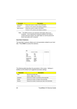 Page 2822 TravelMate 310 Service Guide
Note:   The BIOS versions are important information about your 
computer.  If you experience computer problems and need to 
contact technical support, this data helps our service personnel 
know more about your computer.
Hard Disk 0 Submenu
The hard disk 0 submenu allows you to set parameters related to your hard 
disk.  Press Enter
 to access this submenu.
The following table describes the parameters in this screen.  Settings in 
boldface are the default and suggested...