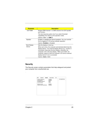 Page 31Chapter 2 25
Security
The Security screen contains parameters that help safeguard and protect 
your computer from unauthorized use.
.
  ECP DMA Assigns DMA channel 1 or DMA channel 3 for ECP parallel 
port function.
This item becomes active only if you select Extended 
Capabilities Port (ECP) as the operation mode. 
Options: DMA 1 or 
DMA 3
Speaker Enables or disables the internal speakers. You can override 
this by toggling Fn-F6 during computer operation.
Options: 
Enabled or Disabled
Boot Display...