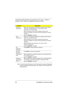 Page 3226 TravelMate 310 Service Guide
The following table describes the parameters in this screen.  Settings in 
boldface are the  default and suggested parameter settings.
Note: To set the User Password or the Password on boot and Password 
check during Resume parameters, you need to set the Supervisor 
Password first.
ParameterDescription
Supervisor 
Password isWhen set, this password protects the computer and this Setup 
Utility from unauthorized entry.  It also protects certain 
parameters in the Setup...