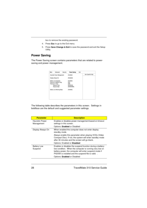 Page 3428 TravelMate 310 Service Guide
box to remove the existing password.
4. Press 
Esc to go to the Exit menu.
5. Press 
Save Change & Exit to save the password and exit the Setup 
Utility.
Power Saving
The Power Saving screen contains parameters that are related to power-
saving and power management.
The following table describes the parameters in this screen.  Settings in 
boldface are the default and suggested parameter settings.
ParameterDescription
Heuristic Power 
ManagementEnables or disables power...