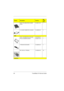 Page 9084 TravelMate 310 Service Guide
ASSY FDD 2MB MF355H-322MR 
3MOD60.40B11.001 1
C.A 25/26P 320MM FDD C440329-1 50.40B05.001 5
HDD
HDD 2.1GB IBM/DYKA-22160 IDE 56.02756.051 1
HDD 3.2G IBM/DKLA23240 56.02971.021 1
TITANIUM HDD BOARD 55.42B03.001 5
BKT HDD AL TITANIUM 33.42B04.001 50
Keyboard
PictureDescriptionPart No.Min 
order 
Q’ty 