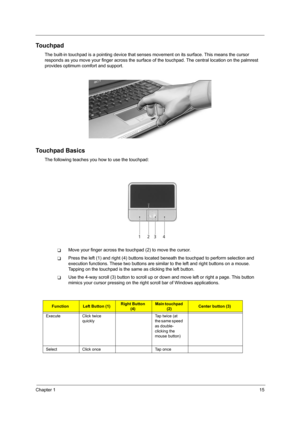 Page 21Chapter 115
Touchpad
The built-in touchpad is a pointing device that senses movement on its surface. This means the cursor 
responds as you move your finger across the surface of the touchpad. The central location on the palmrest 
provides optimum comfort and support.
Touchpad Basics
The following teaches you how to use the touchpad:
TMove your finger across the touchpad (2) to move the cursor. 
TPress the left (1) and right (4) buttons located beneath the touchpad to perform selection and 
execution...