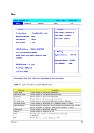 Page 41Chapter 235
Main
NOTE: The system information is subject to different models.
ParameterDescription
Product Name This field displays the prodcut name of the system.
Manufacturer Name This field displays the manufacturer name of the system
BIOS Version This field displays the BIOS version of the system.
VGA Version This field shows the VGA firmware version of the system.
HDD Model Name This field shows the model name of HDD installed on primary IDE master.
HDD Serial Number This field displays the serial...