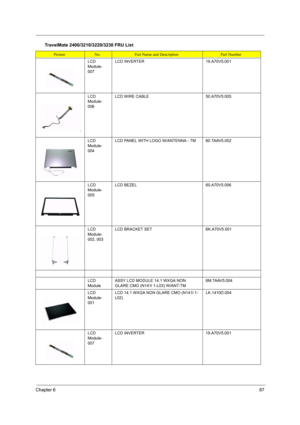 Page 94Chapter 687
LCD 
Module-
007LCD INVERTER19.A70V5.001
LCD 
Module-
006LCD WIRE CABLE50.A70V5.005
LCD 
Module-
004LCD PANEL WITH LOGO W/ANTENNA - TM60.TAAV5.002
LCD 
Module-
005LCD BEZEL60.A70V5.006
LCD 
Module-
002, 003LCD BRACKET SET6K.A70V5.001
LCD 
ModuleASSY LCD MODULE 14.1 WXGA NON 
GLARE CMO (N141l 1-L03) W/ANT-TM6M.TAAV5.004
LCD 
Module-
001LCD 14.1 WXGA NON GLARE CMO (N141l 1-
L02)LK.1410D.004
LCD 
Module-
007LCD INVERTER19.A70V5.001
TravelMate 2400/3210/3220/3230 FRU List
PictureNo.Part Name and...