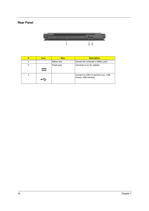 Page 18
10Chapter 1
Rear Panel
#IconItemDescription
1 Battery bay Houses the computer’s battery pack.
2 Power jack Connects to an AC adaptor.
3 Connect to USB 2.0 devices (e.g., USB  mouse, USB camera). 