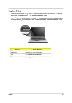 Page 21
Chapter 113
Easy-launch Keys
Located above the keyboard are four buttons. These buttons are called easy-launch buttons. They are mail, 
Web browser, Empowering Key < > and one user-programmable button.
Press < > to ru the Acer Empowering Technology. The mail and web browser buttons are pre-set to email 
and Internet programs, but can be reset by users. To  set the Web Browser, mail and programmable buttons, 
run the Acer Launch Manager. 
Launch keyDefault application
Mail Email application...