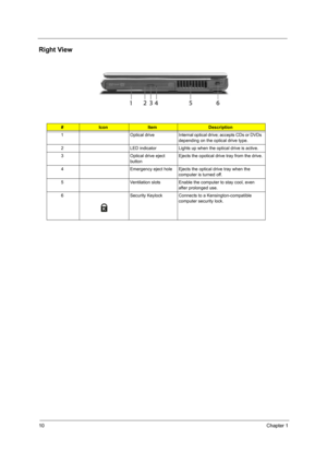 Page 1610Chapter 1
Right View
#IconItemDescription
1 Optical drive Internal optical drive; accepts CDs or DVDs 
depending on the optical drive type.
2 LED indicator Lights up when the optical drive is active.
3 Optical drive eject 
buttonEjects the opotical drive tray from the drive.
4 Emergency eject hole Ejects the optical drive tray when the 
computer is turned off.
5 Ventilation slots Enable the computer to stay cool, even 
after prolonged use.
6 Security Keylock Connects to a Kensington-compatible...
