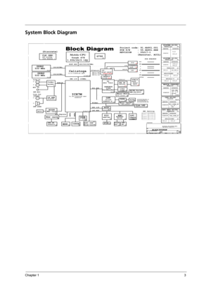 Page 9Chapter 13
System Block Diagram
Title
Size Document Number Rev
Date: Sheet
of 21F, 88, Sec.1, Hsin Tai Wu Rd., Hsichih,
Taipei Hsien 221, Taiwan, R.O.C.AG1 -1MBLOCK DIAGRAMA3
153 Wednesday, January 11, 2006 
Title
Size Document Number Rev
Date: Sheetof 21F, 88, Sec.1, Hsin Tai Wu Rd., Hsichih,
Taipei Hsien 221, Taiwan, R.O.C.AG1 -1MBLOCK DIAGRAMA3
153 Wednesday, January 11, 2006 
Title
Size Document Number Rev
Date: Sheetof 21F, 88, Sec.1, Hsin Tai Wu Rd., Hsichih,
Taipei Hsien 221, Taiwan, R.O.C.AG1...