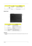 Page 17Chapter 111
Bottom Panel
Indicators
The computer has four easy-to-read status indicators on the upper-right above the keyboard, and four on the 
front panel.
External display 
(VGA) portConnects to a display device(e.g., 
external monitor, LCD projector).
Battery Powers the computer
#ItemDescription
1 Battery lock Locks the battery in position.
2 Cooling fan Helps keep the computer cool.
Note: Do not cover or obstruct the opening 
of the fan.
3 Hard disk bay Houses the computer’s hard disk (secured 
with...
