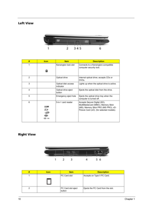 Page 1810Chapter 1
Left View
Right View
#IconItemDescription
1 Kensington lock slot Connects to a Kensington-compatible 
computer security lock.
2 Optical drive Internal optical drive; accepts CDs or 
DVDs.
3 Optical disk access 
indicatorLights up when the optical drive is active.
4 Optical drive eject 
buttonEjects the optical disk from the drive.
5 Emergency eject hole Ejects the optical drive tray when the 
computer is turned off.
6 5-in-1 card reader Accepts Secure Digital (SD), 
MultiMediaCard (MMC),...