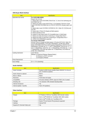 Page 51Chapter 143
Applicable disc formatFor HLDS GMA-4082N:
Support disc formats
1. Reads data in each DVD-ROM, DVD-R (Ver. 1.0, Ver.2.0 for Authoring) and 
DVD-RAM (Ver1.0).
2. Reads and writes in each DVD-R (Ver. 2.1 for General), DVD-R DL (Dual 
Layer), DVD-RW, DVD-RAM (Ver.2.2), DVD+R, DVD+R DL (Double Layer), and 
+RW
3. Reads data in each CD-ROM, CD-ROM XA, CD-I, Video CD, CD-Extra and 
CD-Text
4. Reads data in Photo CD (Single and Multi session)
5. Reads standard CD-DA
6. Support to read Super Audio CD...