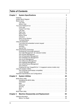 Page 7VII
Chapter 1  System Specifications  1
Features  . . . . . . . . . . . . . . . . . . . . . . . . . . . . . . . . . . . . . . . . . . . . . . . . . . . . . . . . . . . .1
System Block Diagram  . . . . . . . . . . . . . . . . . . . . . . . . . . . . . . . . . . . . . . . . . . . . . . . . .4
Board Layout   . . . . . . . . . . . . . . . . . . . . . . . . . . . . . . . . . . . . . . . . . . . . . . . . . . . . . . . .5
Top View  . . . . . . . . . . . . . . . . . . . . . . . . . . . . . . . . . . . . . . . ....