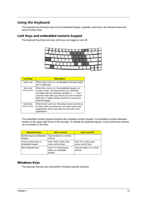 Page 21Chapter 115
Using the Keyboard
The keyboard has full-sized keys and an embedded keypad, separate cursor keys, two Windows keys and 
twelve function keys.
Lock Keys and embedded numeric keypad
The keyboard has three lock keys which you can toggle on and off.
The embedded numeric keypad functions like a desktop numeric keypad. It is indicated by small characters 
located on the upper right corner of the keycaps. To simplify the keyboard legend, cursor-control key symbols 
are not printed on the keys....