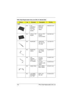 Page 104104 FRU (Field Replaceable Unit) List
FRU (Field Replaceable Unit) List (P/N: 91.40CXX.XXX)
Picture No.PartnameDescriptionPart No.
LCD
NS LCD 
ASSEMBLY 
MODULE 
(12.1 TFT) 
SHARP ASSY LCD 
MODULE 
12.1TFT 
TM3306M.40C01.001
NS LCD12.1 TFT 
SHARPLCD 12.1TFT 
SHARP/
LQ121S1DH0156.0740C.001
NS INVERTER  INVERTER 
T62.123.C.00 
TFT 370P19.21030.701
NS INVERTER 
CABLEC.A INV 20/
15P 175MM 
TM33050.40C02.001
NS LCD 
COAXIAL 
CABLE 12.1 
TFT SHARPC.A LCD 
COAXIAL 
TM33050.40C01.001
C.A LCD 
COAXIAL GRN...