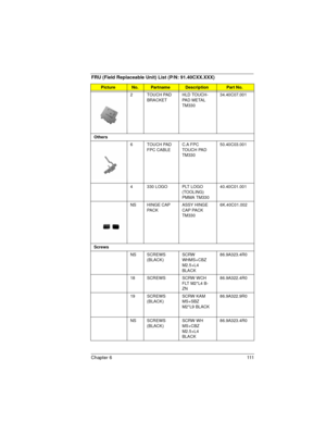 Page 111C h a p t e r  6 111
2 TOUCH PAD 
BRACKETHLD TOUCH-
PA D  M E TA L  
TM33034.40C07.001
Others
6 TOUCH PAD 
FPC CABLEC.A FPC 
TOUCH PAD 
TM33050.40C03.001
4 330 LOGO PLT LOGO 
(TOOLING) 
PMMA TM33040.40C01.001
NS HINGE CAP 
PA C KASSY HINGE 
CAP PACK 
TM3306K.40C01.002
Screws
NS SCREWS 
(BLACK)SCRW 
WHMS+CBZ 
M2.5+L4 
BLACK86.9A323.4R0
18 SCREWS SCRW WCH 
FLT M2*L4 B-
ZN86.9A322.4R0
19 SCREWS 
(BLACK)SCRW KAM 
MS+SBZ 
M2*L9 BLACK86.9A322.9R0
NS SCREWS 
(BLACK)SCRW WH 
MS+CBZ 
M2.5+L4 
BLACK86.9A323.4R0...