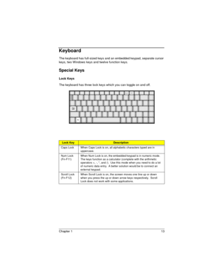 Page 13Chapter 1 13
Keyboard
The keyboard has full-sized keys and an embedded keypad, separate cursor 
keys, two Windows keys and twelve function keys.
Special Keys
Lock Keys
The keyboard has three lock keys which you can toggle on and off.
Lock KeyDescription
Caps Lock When Caps Lock is on, all alphabetic characters typed are in 
uppercase.
Num Lock 
(Fn-F11)When Num Lock is on, the embedded keypad is in numeric mode.  
The keys function as a calculator (complete with the arithmetic 
operators +, -, *, and /)....