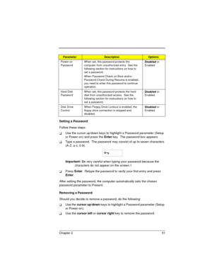 Page 51Chapter 2 51
Setting a Password
Follow these steps: 
Use the cursor up/down keys to highlight a Password parameter (Setup 
or Power-on) and press the Enter key.  The password box appears:
Type a password.  The password may consist of up to seven characters 
(A-Z, a-z, 0-9). 
Important: Be very careful when typing your password because the 
characters do not appear on the screen.1
Press Enter.  Retype the password to verify your first entry and press 
Enter.
After setting the password, the computer...