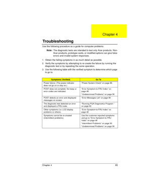 Page 85Chapter 4 85
Use the following procedure as a guide for computer problems.
Note: The diagnostic tests are intended to test only Acer products. Non-
Acer products, prototype cards, or modified options can give false 
errors and invalid system responses.
1.  Obtain the failing symptoms in as much detail as possible.
2.  Verify the symptoms by attempting to re-create the failure by running the 
diagnostic test or by repeating the same operation.
3.  Use the following table with the verified symptom to...