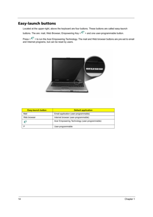 Page 2014Chapter 1
Easy-launch buttons
Located at the upper-right, above the keyboard are four buttons. These buttons are called easy-launch 
buttons. The are: mail, Web Browser, Empowering Key < > and one user-programmable button.
Press < > to run the Acer Empowering Technology. The mail and Web browser buttons are pre-set to email 
and Internet programs, but can be reset by users. 
Easy-launch buttonDefault application
Mail Email application (user-programmable)
Web browser Internet browser...