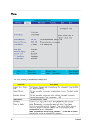 Page 4034Chapter 2
Main
This menu provides you the information of the system.
ParameterDescription
System Time / System 
Date The hours are displayed with 24 hours format. The values set in these two fields 
take effect immediately.
System Memory This field reports the memory size of system base memory.  The size is fixed to 
640KB. 
Extended Memory This field reports the memory size of the extended memory in the system. 
Extended Memory size = Total memory size - 1 MB 
Video Memory VGA Memory size = 128MB...