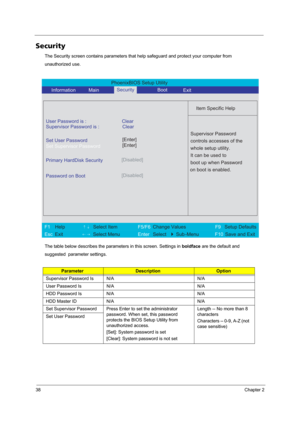 Page 4438Chapter 2
Security
The Security screen contains parameters that help safeguard and protect your computer from 
unauthorized use.
The table below describes the parameters in this screen. Settings in boldface are the default and 
suggested  parameter settings.
ParameterDescriptionOption
Supervisor Password Is N/A N/A
User Password Is N/A N/A
HDD Password Is N/A N/A
HDD Master ID N/A N/A
Set Supervisor Password Press Enter to set the administrator 
password. When set, this password 
protects the BIOS...
