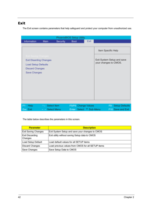 Page 4842Chapter 2
Exit
The Exit screen contains parameters that help safeguard and protect your computer from unauthorized use.
The table below describes the parameters in this screen.
ParameterDescription
Exit Saving Changes Exit System Setup and save your changes to CMOS
Exit Discarding 
ChangesExit utility without saving Setup data to CMOS
Load Setup Default Load default values for all SETUP items
Discard Changes Load previous values from CMOS for all SETUP items
Save Changes  Save Setup Data to CMOS...