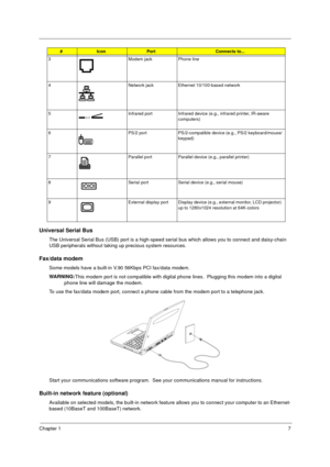 Page 13Chapter 17
Universal Serial Bus
The Universal Serial Bus (USB) port is a high-speed serial bus which allows you to connect and daisy-chain 
USB peripherals without taking up precious system resources.
Fax/data modem
Some models have a built-in V.90 56Kbps PCI fax/data modem.
WARNING:
This modem port is not compatible with digital phone lines.  Plugging this modem into a digital 
phone line will damage the modem.
To use the fax/data modem port, connect a phone cable from the modem port to a telephone...