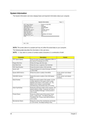 Page 3226Chapter 2
System Information
The System Information sub-menu displays basic and important information about your computer.
NOTE: 
The screen above is a sample and may not reflect the actual data on your computer.
The following table describes the information in this sub-menu.
NOTE: 
 “x” may refer to a series of numbers and/or characters or a combination of both.
ParameterDescriptionFormat
CPU Type & Speed Shows the type and speed in Megahertz (MHz) of 
the Central Processing Unit (CPU)
Floppy Disk...