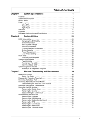 Page 5V
Table of Contents
Chapter 1 System Specifications  1
Features  . . . . . . . . . . . . . . . . . . . . . . . . . . . . . . . . . . . . . . . . . . . . . . . . . . . . . . . .1
System Block Diagram  . . . . . . . . . . . . . . . . . . . . . . . . . . . . . . . . . . . . . . . . . . . . .3
Board Layout   . . . . . . . . . . . . . . . . . . . . . . . . . . . . . . . . . . . . . . . . . . . . . . . . . . . . 4
Panel . . . . . . . . . . . . . . . . . . . . . . . . . . . . . . . . . . . . . . . . . . . . . ....