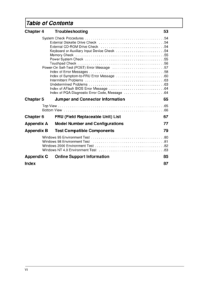 Page 6VI
Table of Contents
Chapter 4 Troubleshooting 53
System Check Procedures  . . . . . . . . . . . . . . . . . . . . . . . . . . . . . . . . . . . . . . . . . 54
External Diskette Drive Check   . . . . . . . . . . . . . . . . . . . . . . . . . . . . . . . . . .54
External CD-ROM Drive Check   . . . . . . . . . . . . . . . . . . . . . . . . . . . . . . . . .54
Keyboard or Auxiliary Input Device Check  . . . . . . . . . . . . . . . . . . . . . . . . . 54
Memory Check   . . . . . . . . . . . . . . . . . . . ....