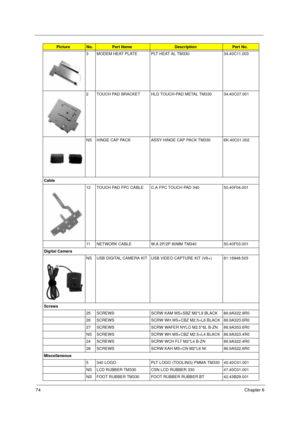 Page 8074Chapter 6
3 M O D E M  H E AT  P L AT E P LT  H E AT  A L  T M 3 3 0 3 4 . 4 0 C 11 . 0 0 3
2 TOUCH PAD BRACKET HLD TOUCH-PAD METAL TM330 34.40C07.001
NS HINGE CAP PACK ASSY HINGE CAP PACK TM330 6K.40C01.002
Cable
12 TOUCH PAD FPC CABLE C.A FPC TOUCH PAD 340 50.40F04.001
11 NETWORK CABLE W.A 2P/2P 80MM TM340 50.40F03.001
Digital Camera
NS USB DIGITAL CAMERA KIT USB VIDEO CAPTURE KIT (V6+) 81.16848.503
Screws
25 SCREWS SCRW KAM MS+SBZ M2*L9 BLACK 86.9A322.9R0
26 SCREWS SCRW WH MS+CBZ M2.5+L6 BLACK...