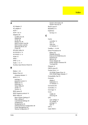 Page 95Index89
A
AC Adapter 21
AC adapter 6
ACPI 1
ACPI 1.0a 14
Adapters 84
CardBus 84, 85
Display 86
I/O 84, 86
Modem 84, 85
Multi-Function Card 85
Multi-function card 84
Network/LAN 84, 85
Power 85
AFLASH Utility 34
ALI M1533 5, 14
ALI M1621 4, 14
Ambit 15
APM 1
APM 1.2 14
Audio 1, 14, 17
Auxiliary Input Device Check 54
B
Battery 1, 20
Battery Pack 43
charging indicator 11
BIOS 5, 14
package 14
password control 14
ROM size 14
ROM type 14
Setup Utility 25
vendor 14
Version 14
BIOS setup 25
BIOS Supports...
